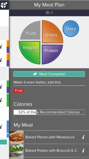 Meal details, including MyPlate compleation status